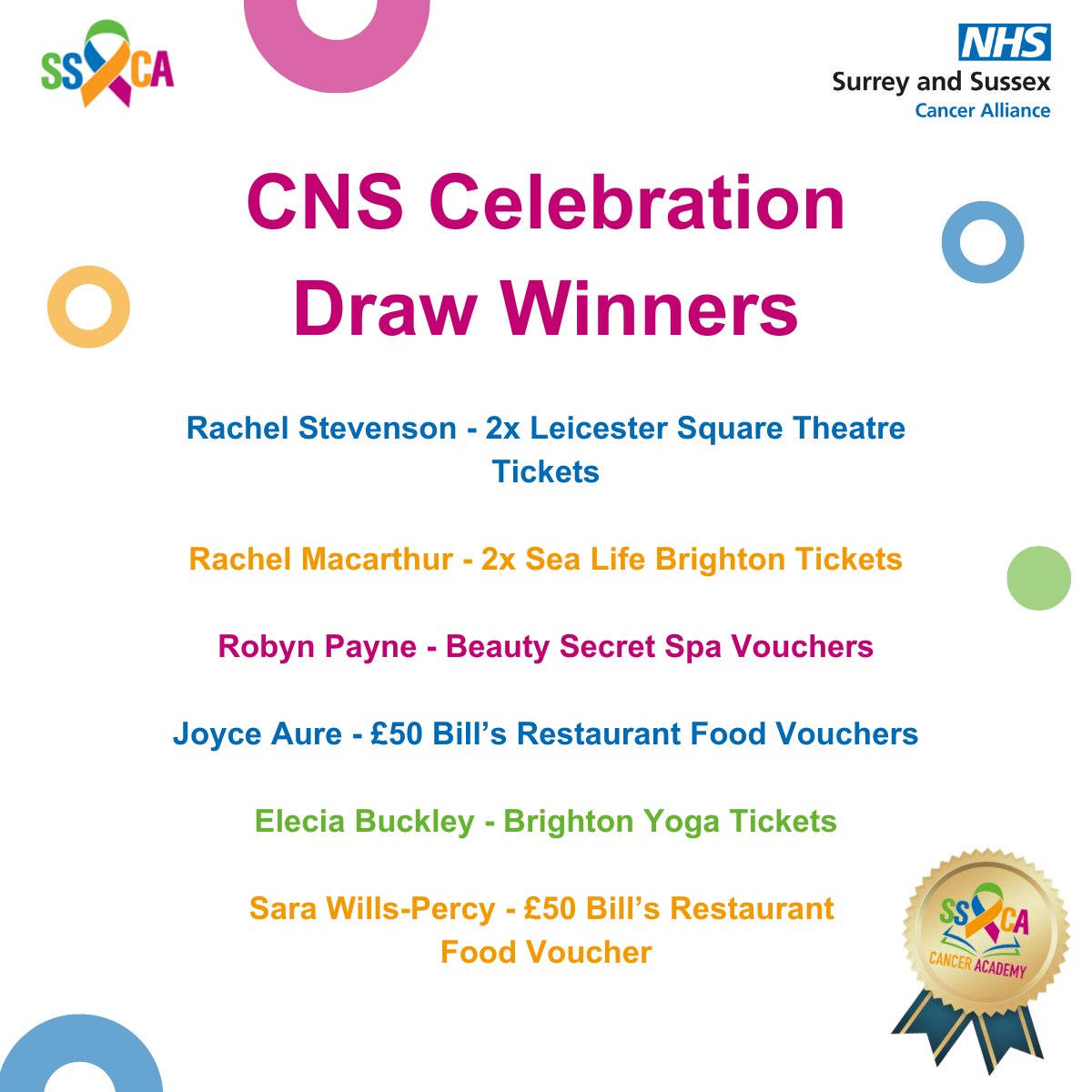 We are thrilled to announce the winners of this year's #CancerNurseSpecialisDay awards. Thank you to each of you for your commitment to the fight against cancer!
Let’s celebrate and uplift these everyday heroes who make such an impact. #CancerCare #NurseHeroes #NurseSpecialists