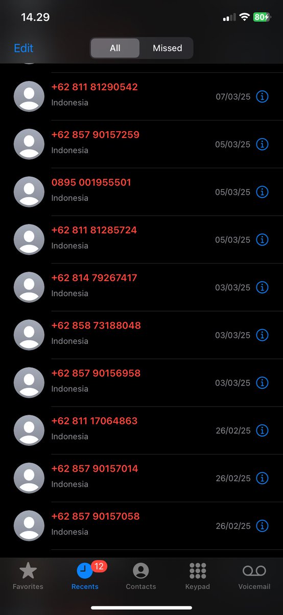 Hehehe, ternyata banyak pengguna Telkomsel yg kyk gini ya