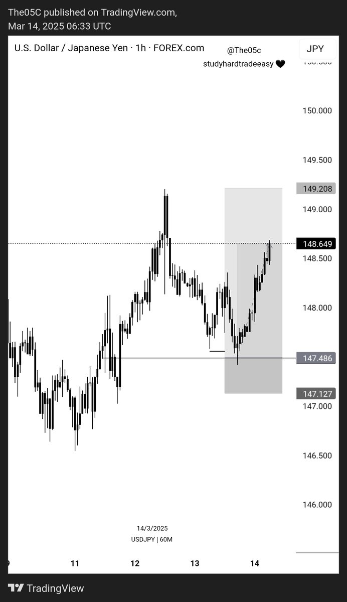 The05c🖤 tweet media