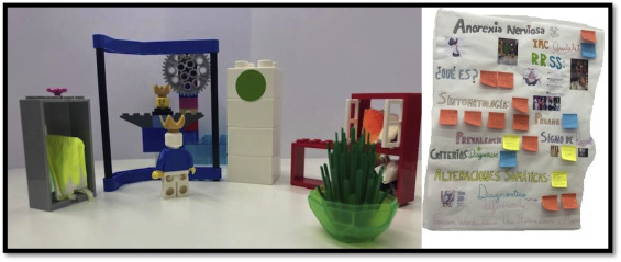 Hoy ha visto la luz una investigación con la que llevamos un año entero, ¡¡muy contentas!!! Use of LEGO Serious Play® in nursing education: A descriptive cross-sectional study - ScienceDirect doi.org/10.1016/j.teln…