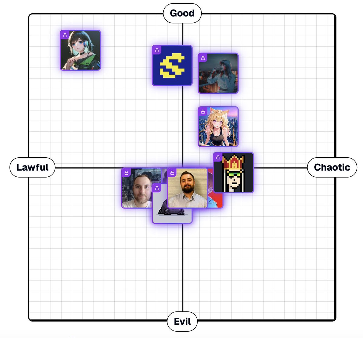 Nilah.bnb (@nilah_bnb) on Twitter photo AI’s take on the <a href="/SpaceIDProtocol/">SPACE ID</a> team & contributors:
👀 <a href="/vishyfishy2/">f1shy-dev</a>: “Tried it… just for fun.”
😈 Also...Wait… I kinda wanna be an Evil Girl
Sorry to those who got hidden... 🔍
<a href="/AliceSh15/">Alice ⧉ alisa.bnb ✈️Token2049</a> <a href="/SPACEIDHarrison/">harrison.bnb | 哈里森</a> AI’s take on the <a href="/SpaceIDProtocol/">SPACE ID</a> team & contributors:
👀 <a href="/vishyfishy2/">f1shy-dev</a>: “Tried it… just for fun.”
😈 Also...Wait… I kinda wanna be an Evil Girl
Sorry to those who got hidden... 🔍
<a href="/AliceSh15/">Alice ⧉ alisa.bnb ✈️Token2049</a> <a href="/SPACEIDHarrison/">harrison.bnb | 哈里森</a>