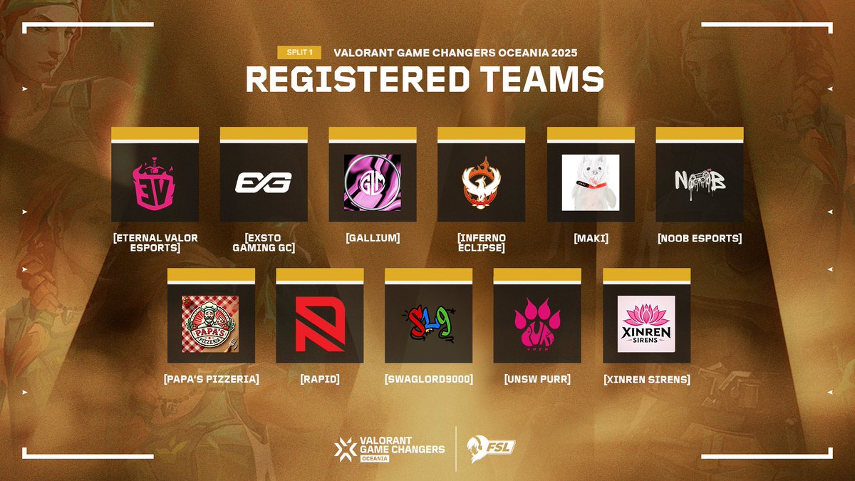 The wait is over—meet the teams set to compete in Split 1 of #GameChangers Oceania 2025! These teams are ready to prove themselves, push the limits, and fight for victory. 🏆🔥

#GameChangersOCE2025 #VALORANT