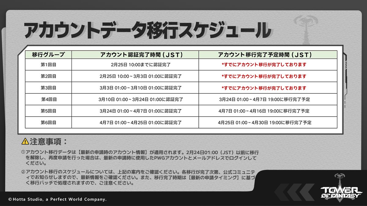 Tower of Fantasy（幻塔）公式 on X: 