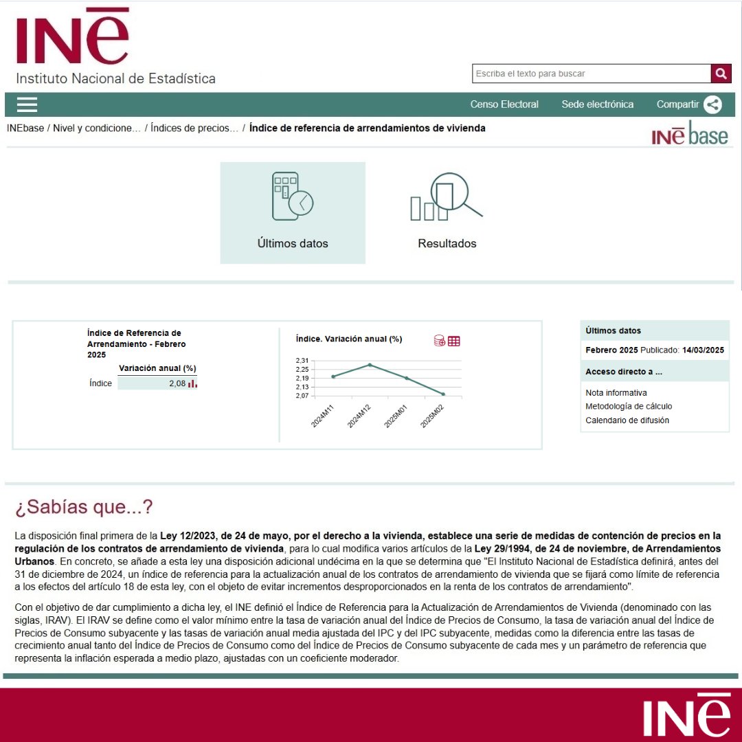 INE España (@es_ine) on Twitter photo Hoy el <a href="/es_INE/">INE España</a> ha publicado la variación anual correspondiente al mes de febrero de 2025 de:
🔸 Índice de Referencia de Arrendamientos de Vivienda
Resultados ➡️ ine.es/dyngs/INEbase/…
#INE Hoy el <a href="/es_INE/">INE España</a> ha publicado la variación anual correspondiente al mes de febrero de 2025 de:
🔸 Índice de Referencia de Arrendamientos de Vivienda
Resultados ➡️ ine.es/dyngs/INEbase/…
#INE