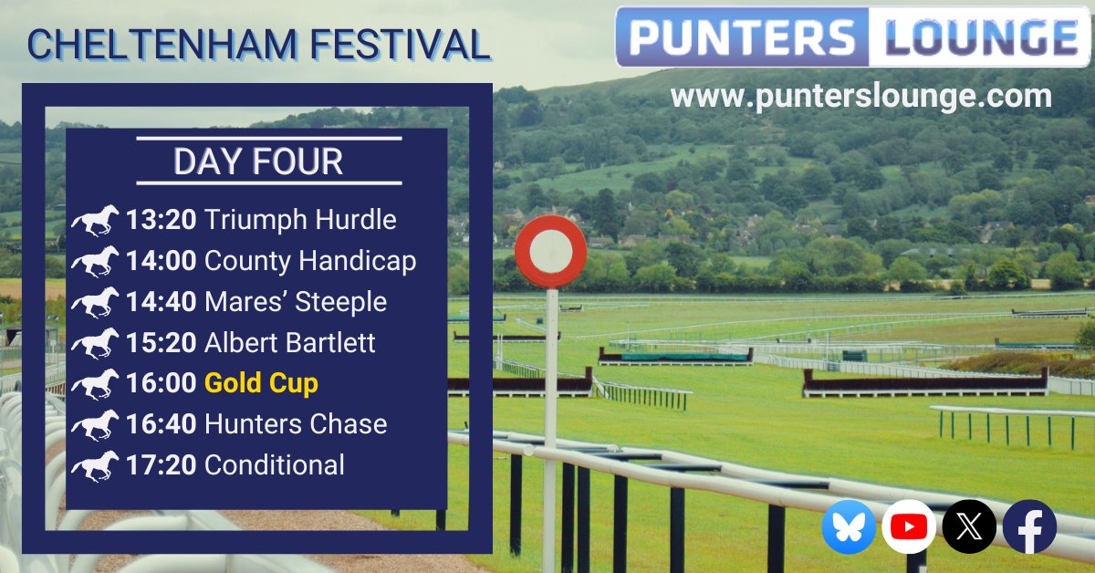 Good morning ☕🏇

The #CheltenhamFestival has been full of surprises, with favourites falling short and some big-priced winners. Our NAP delivered once again yesterday as Jagwar took the Festival Plate at 4/1! ✍🏻🔥

Today’s tips:
🎯 NAP – 10/3
💰 Acca – 11/1
🍀 Lucky 15 – 620/1