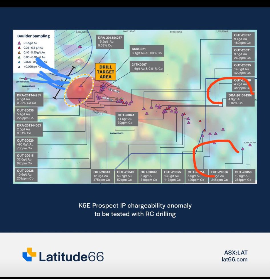 $LAT presenting an excellent thickness and length to their anomaly. 
#ohyouregonnamakeme #drawdicksonASXannouncements