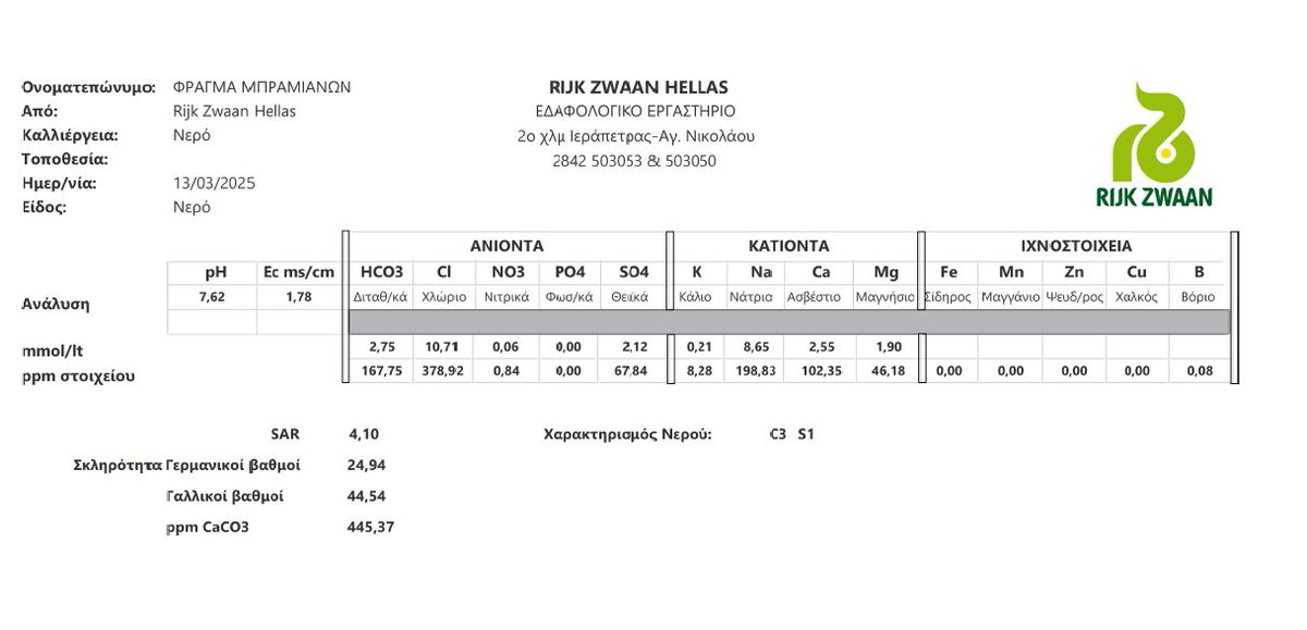 Δείτε στην ιστοσελίδα μας τις αναλύσεις νερού από τη λεκάνη του φράγματος Μπραμιανών στην Ιεράπετρα καθώς και του αγωγού της Σαρακίνας.
rijkzwaan.gr/news