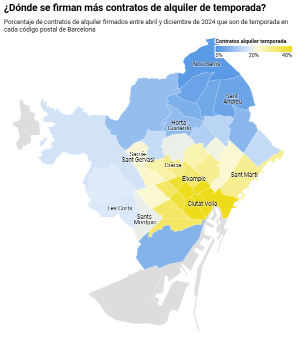 ¿Qué sucede por barrios?

Esto es lo que nos muestra el mapa de Barcelona eldiario.es/catalunya/cont…