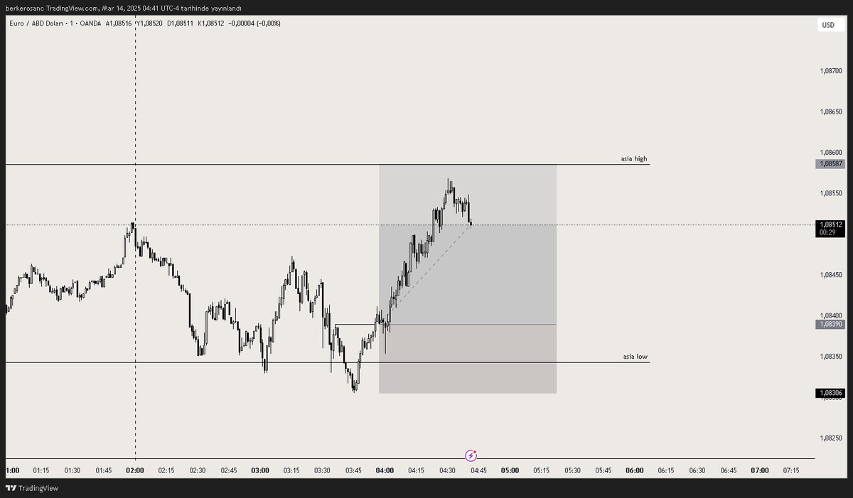 Berker maybe Trader tweet media