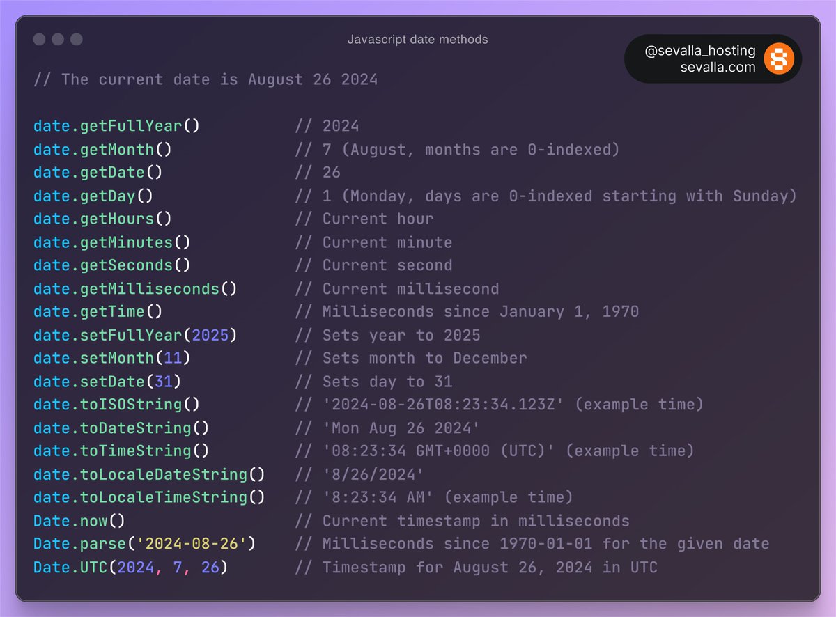 JavaScript date methods