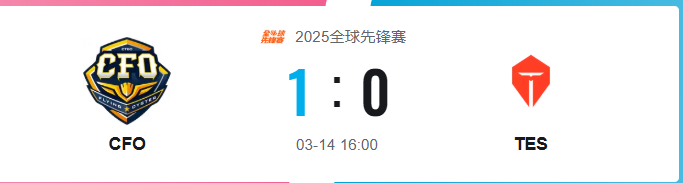 我无话可说😅
#LeagueofLegends #FST2025