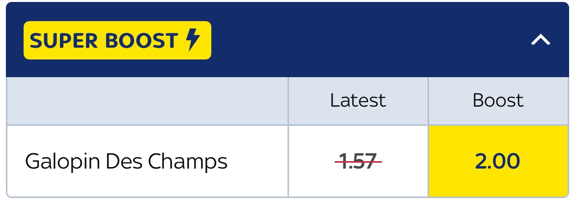 Bet365 &amp; Sky Bet have boosted Galopin Des Champs to 2.00! 🔥