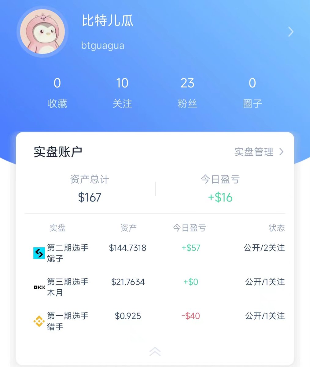 比特儿瓜🔶 tweet media