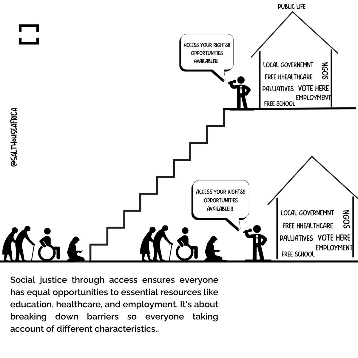 While #availability means these resources exist, #access ensures everyone can use them without barriers. For true social justice, we must invest in access as much as availability. 

This includes addressing issues like affordability, discrimination, and infrastructure.

#Nigeria