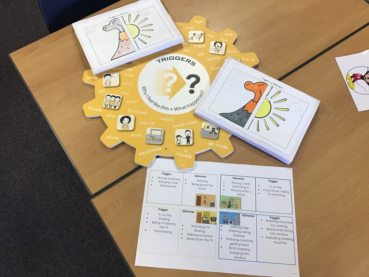 Strathmore Primary (@strathmoreps) on Twitter photo P6 have been learning about the yellow cog🟡. We watched ‘Flat Life’ and identified triggers and glimmers. We then identified our own and recorded them using a volcano and a sunshine.
Next step: To link our triggers to our body sensations (red cog)🔴. <a href="/EmotionWorksCIC/">Emotion Works</a> P6 have been learning about the yellow cog🟡. We watched ‘Flat Life’ and identified triggers and glimmers. We then identified our own and recorded them using a volcano and a sunshine.
Next step: To link our triggers to our body sensations (red cog)🔴. <a href="/EmotionWorksCIC/">Emotion Works</a>