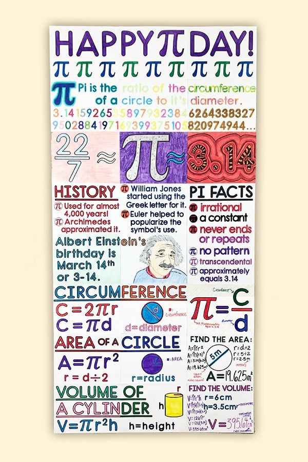 Happy PI Day X Family