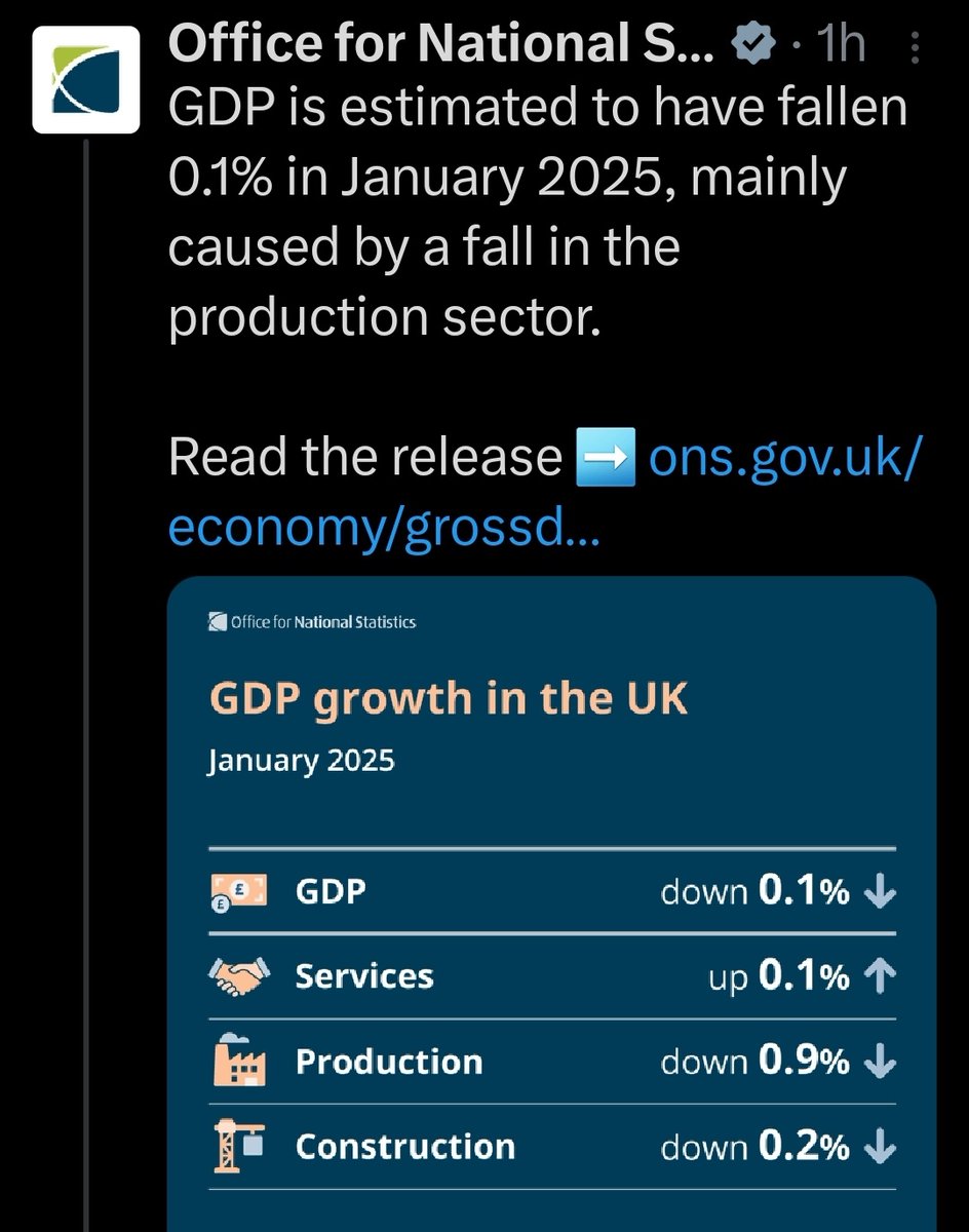 <a href="/RachelReevesMP/">Rachel Reeves</a> What "strong economy" are you talking about?