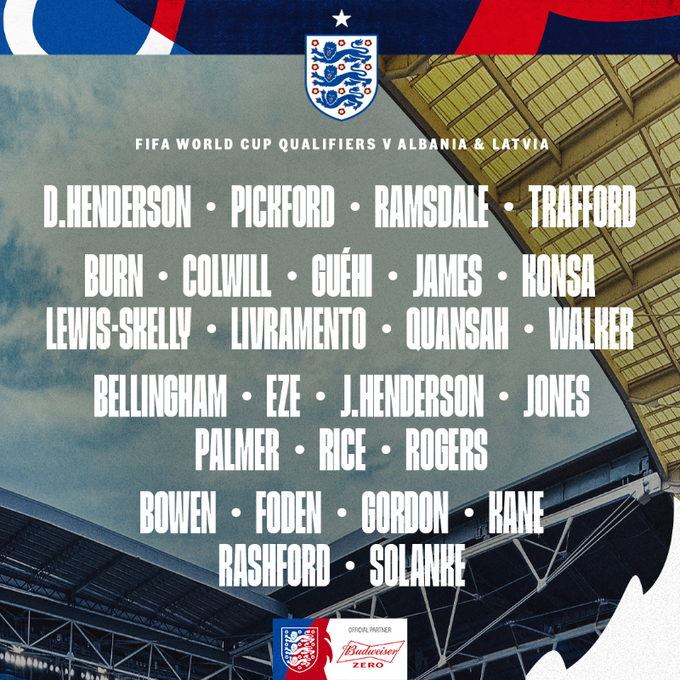 We're On Our Way 🏴󠁧󠁢󠁥󠁮󠁧󠁿 tweet media