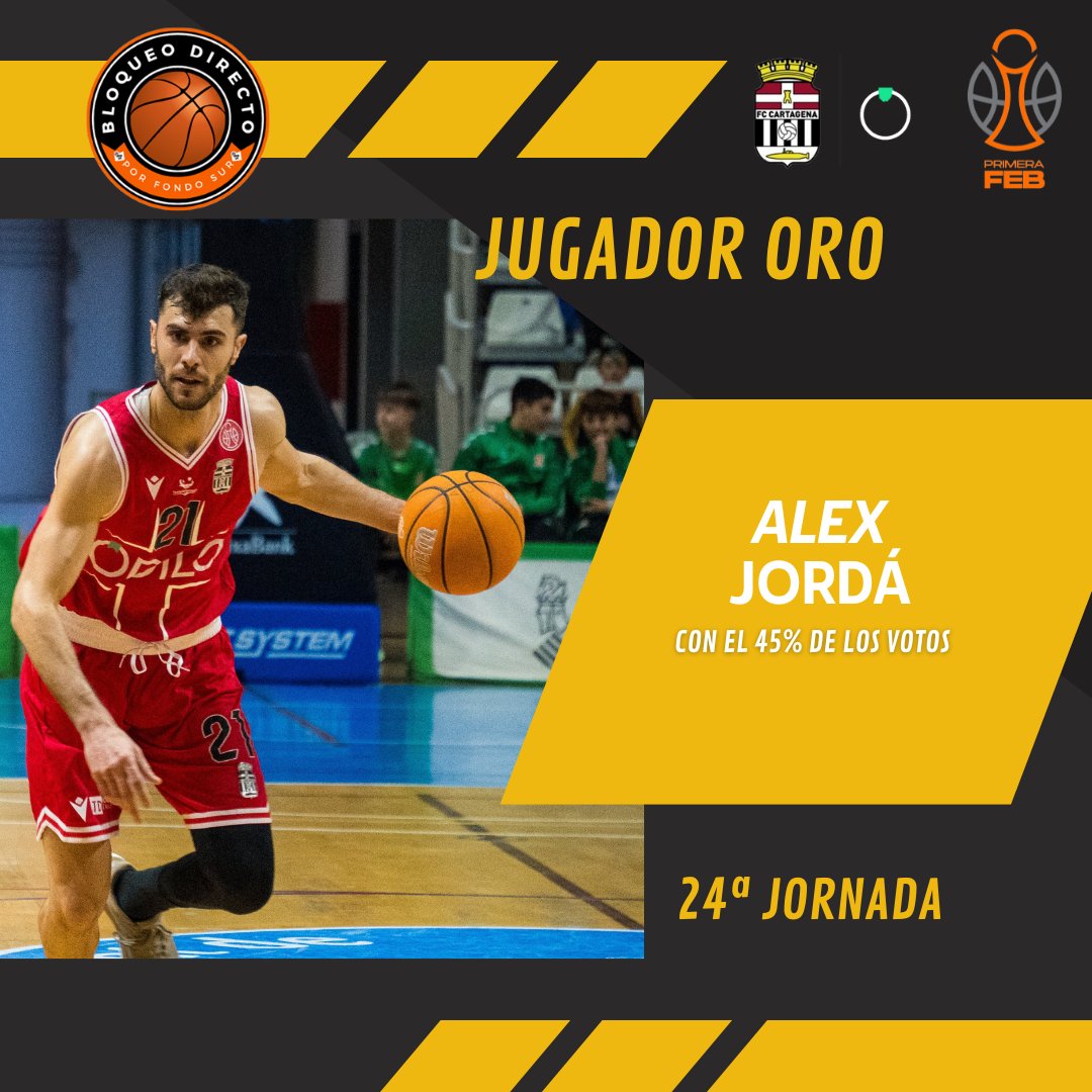 FondoSur (@fondo_sur7) on Twitter photo Ya tenemos "Jugador Oro" de la 24ª Jornada de la #PrimeraFEB. El elegido ha sido <a href="/Jorda_14/">Alejandro Jordá</a>. Ya tenemos "Jugador Oro" de la 24ª Jornada de la #PrimeraFEB. El elegido ha sido <a href="/Jorda_14/">Alejandro Jordá</a>.
