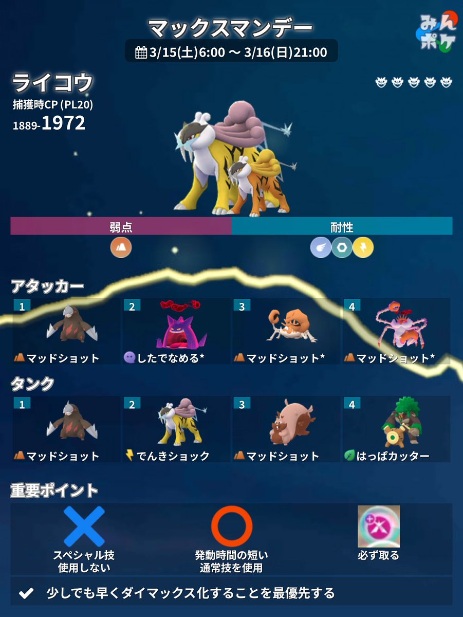 【マックスバトルウィークエンド：ダイマックスライコウ】
⚡開催期間
3/15(土)6:00〜3/16(日)21:00

✅1日のMP獲得量上限1600
✅MP探索距離1/4*
✅MP獲得量x8(パワースポット)
✅マックス技の解放に必要なMP3/4
など
9db.jp/pokemongo/data…
#ポケモンGO