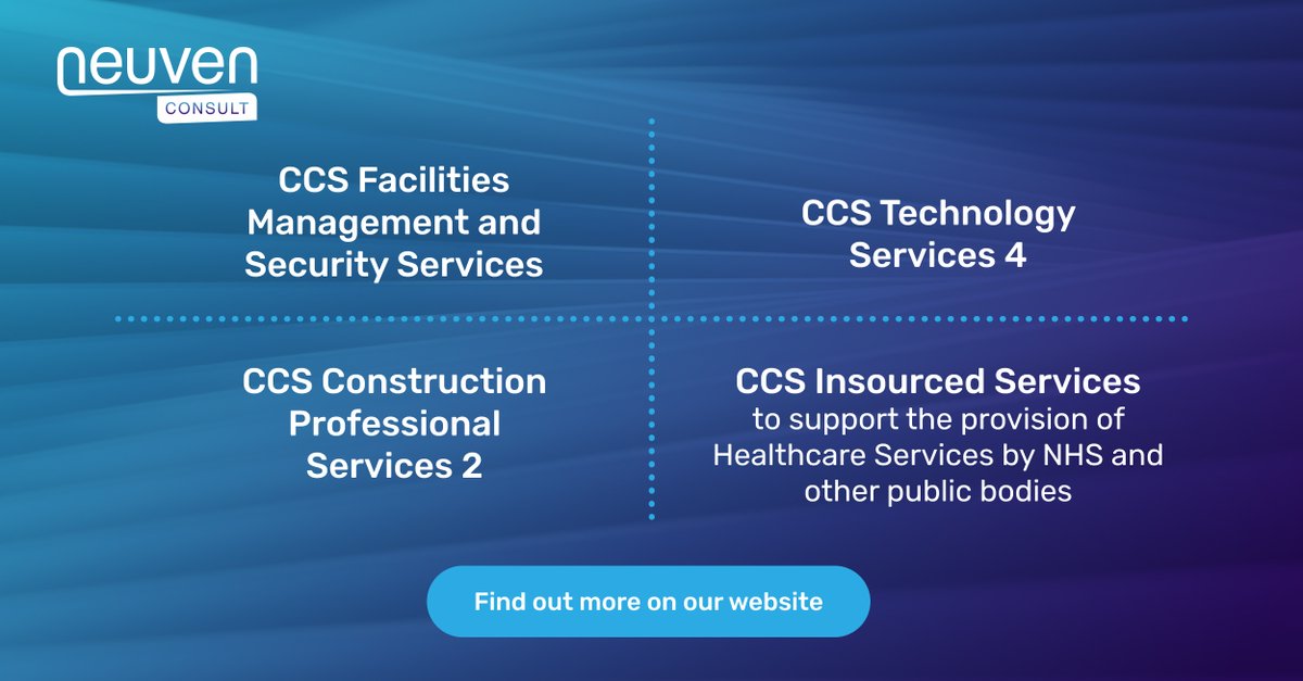 NeuvenConsult's tweet image. 20 #FrameworkOpportunities available✅

We have live frameworks across a range of industries:
- Consultancy
- Technology
- Construction
- Recruitment

Our #BidManagement team offers an end-to-end service, guiding you through every step.

Learn more &amp;gt; bit.ly/4hqKqYR