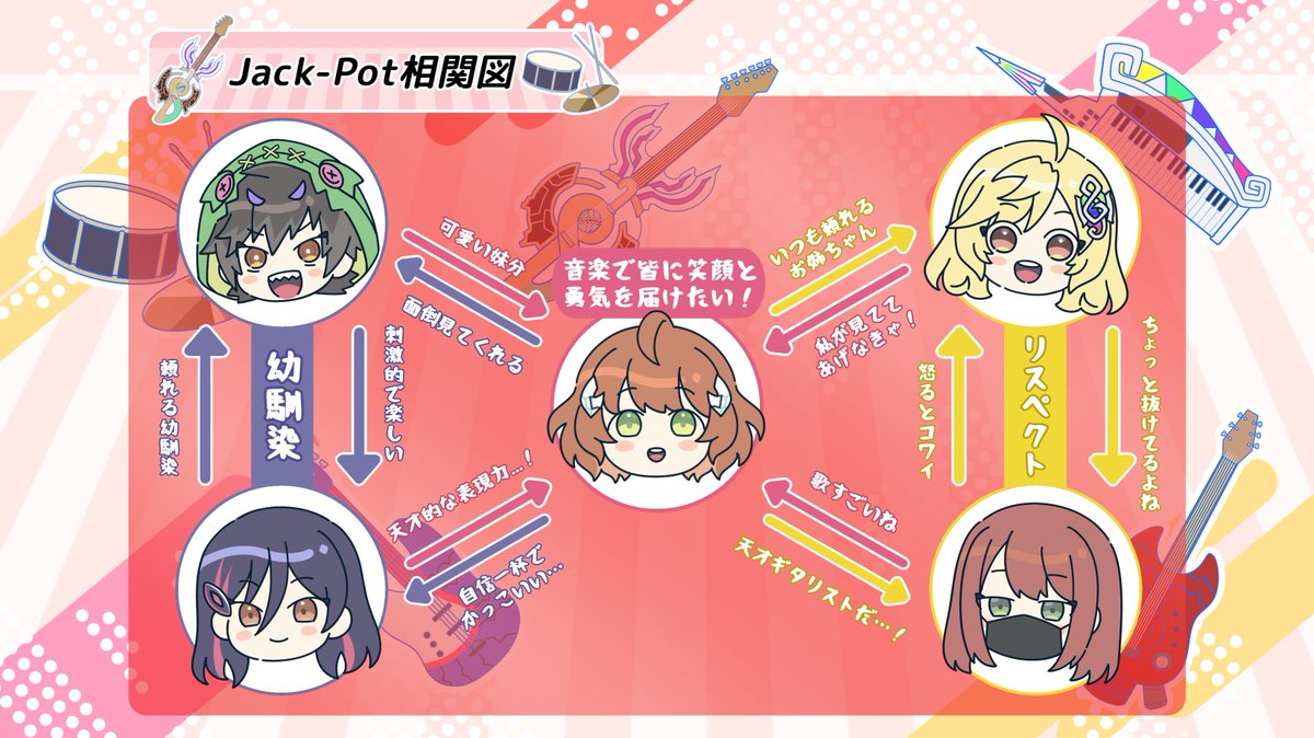 HP更新のお知らせ】 2025年4月12日（土）発売 DM25-SP1 キャラ