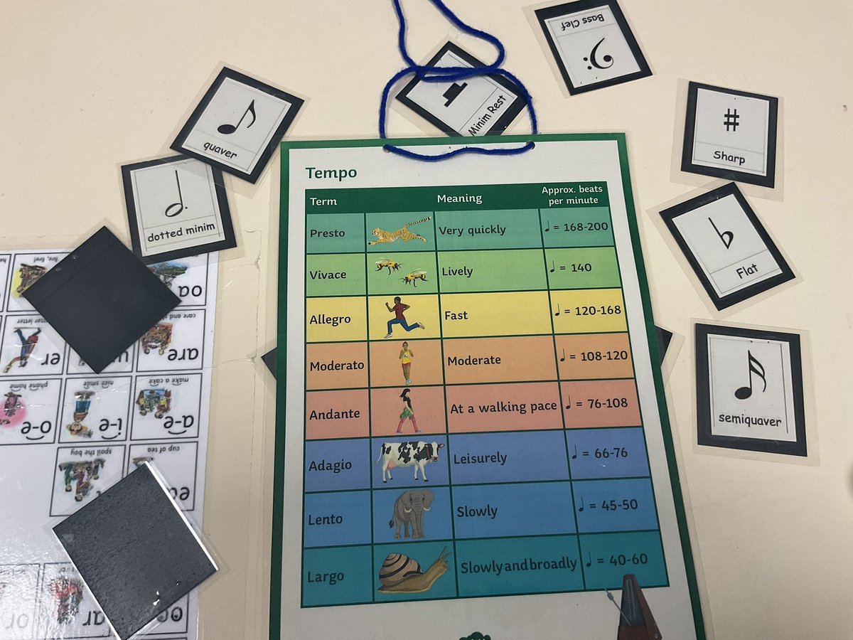 Moorside Music 🎺🎼🎺 tweet media