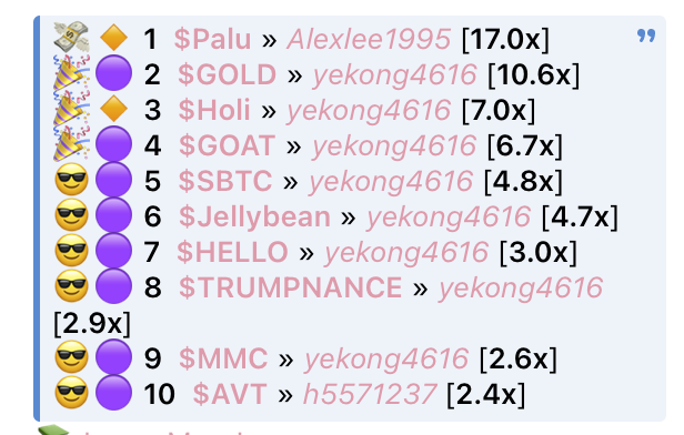 Bitcoin Square tweet media