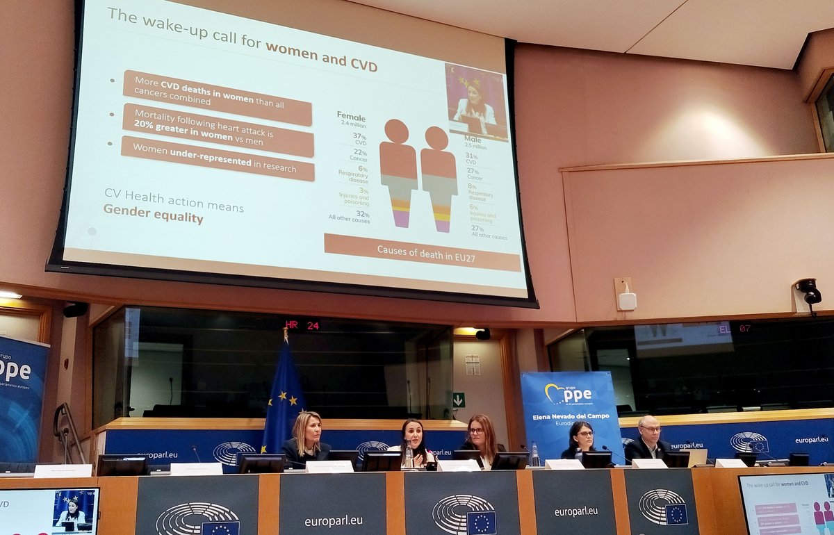 CNIC (@cnic_cardio) on Twitter photo 🫀💡‘It is essential to raise awareness of #CardiovascularDiseases in #women, as they are the leading cause of death in the EU’.
👩🔬 <a href="/CNIC_CARDIO/">CNIC</a> researcher <a href="/mrubini/">María Rubini</a> and chairperson of the <a href="/ESCAdvocacy/">European Society of Cardiology Advocacy</a> #Gender Task Force <a href="/escardio/">European Society of Cardiology</a>, participated in an event at the <a href="/Europarl_EN/">European Parliament</a>, 🫀💡‘It is essential to raise awareness of #CardiovascularDiseases in #women, as they are the leading cause of death in the EU’.
👩🔬 <a href="/CNIC_CARDIO/">CNIC</a> researcher <a href="/mrubini/">María Rubini</a> and chairperson of the <a href="/ESCAdvocacy/">European Society of Cardiology Advocacy</a> #Gender Task Force <a href="/escardio/">European Society of Cardiology</a>, participated in an event at the <a href="/Europarl_EN/">European Parliament</a>,