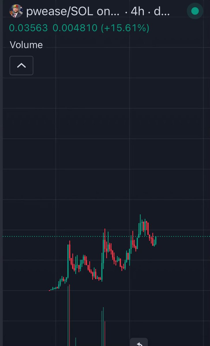 TheRabb1e's tweet photo. Nice bounce here on $pwease

Consolidation looks to be coming to an end.

The next leg up could get violent now the token has proven it’s staying power.

The meme is way bigger than CT hence why the core holders aren’t selling anytime soon. https://t.co/jskEqb1MOF