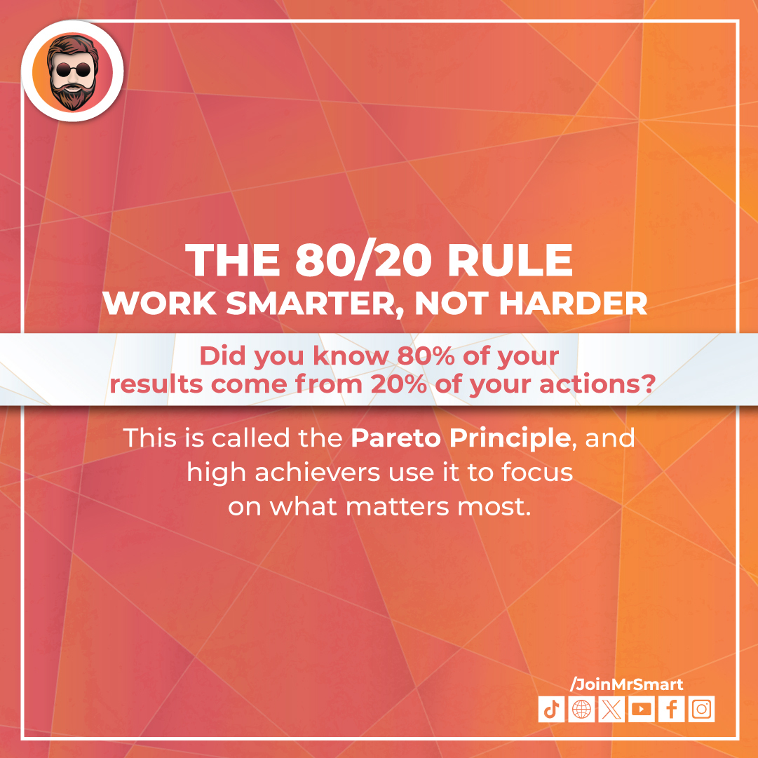 JoinMrSmart's tweet image. 80% of your results come from 20% of your actions. The key to success is working smarter, not harder. Focus on what truly drives the biggest impact. Use the Pareto Principle to maximize efficiency.

#paretoprinciple #effectivework #highperformance #AchieveMore #MrSmart