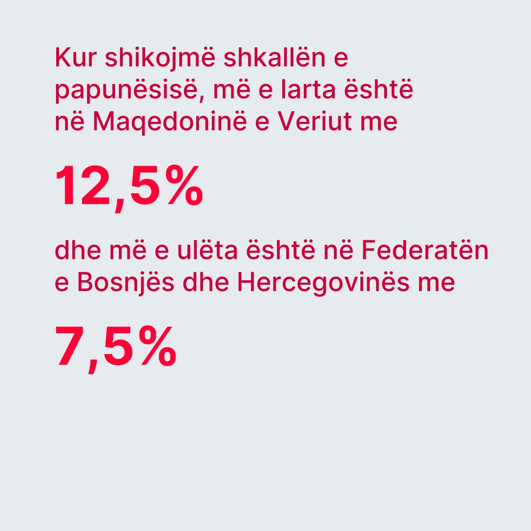 Institute for Social Policy Musine Kokalari tweet media