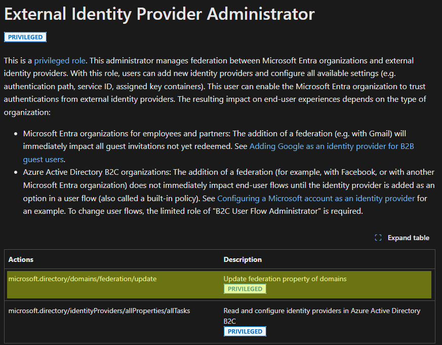 Clément Notin (@cnotin) on Twitter photo Last year I suggested <a href="/msftsecresponse/">Security Response</a> to mark some Entra permissions as privileged. They disagreed. medium.com/tenable-techbl…
Thankfully, it was fixed anyway a while later 👌
- microsoft.directory/domains/allProperties/allTasks
- microsoft.directory/domains/federation/update Last year I suggested <a href="/msftsecresponse/">Security Response</a> to mark some Entra permissions as privileged. They disagreed. medium.com/tenable-techbl…
Thankfully, it was fixed anyway a while later 👌
- microsoft.directory/domains/allProperties/allTasks
- microsoft.directory/domains/federation/update