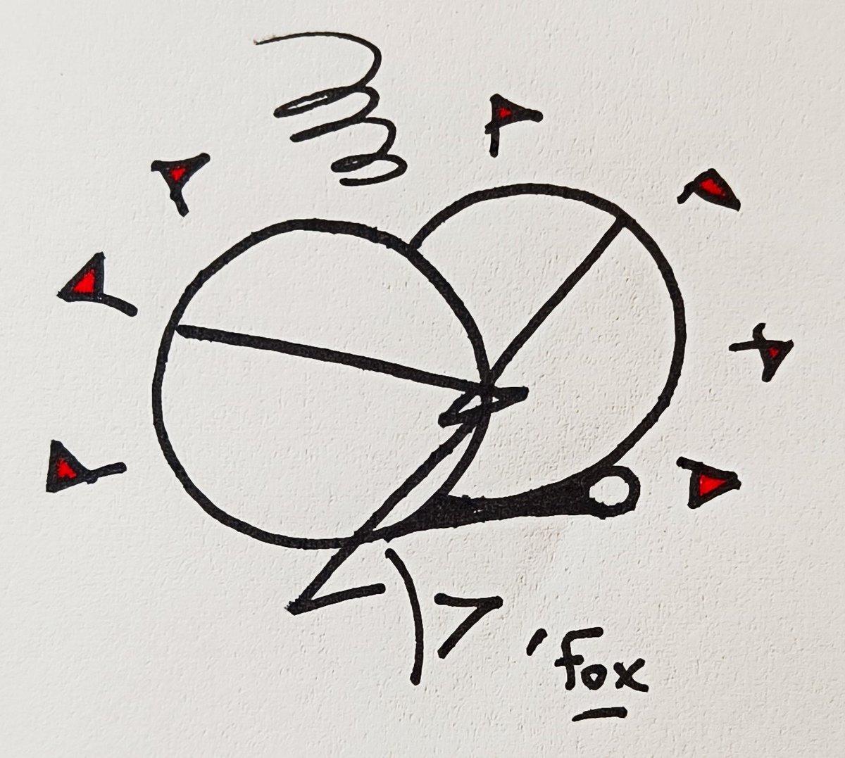 'Fox 🏳️‍⚧️ tweet media