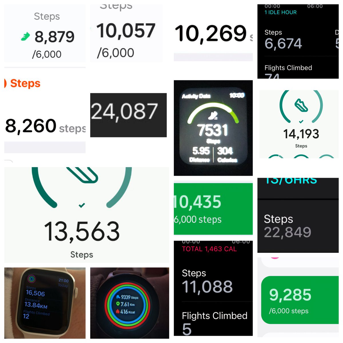 A snapshot of some of the steps from CGH Renal yesterday..we travelled  approx. 159.3km. This is less than the  round trip some of our Haemodialysis patients take three times a week in order to access their treatment! <a href="/PaulineConnRD/">Pauline Connolly</a> #JoinTheDotsforKidneyHealth #WorldKidneyDay