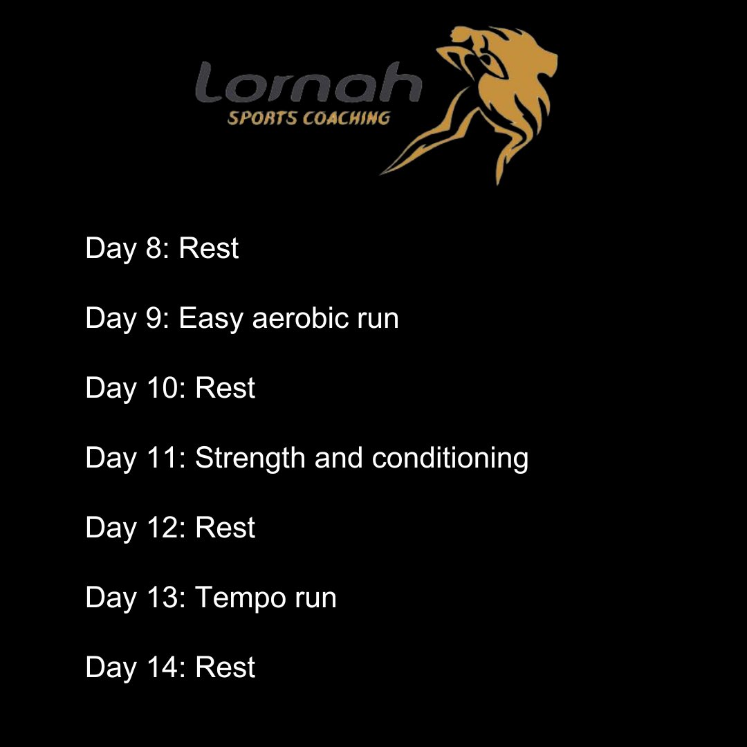 A you a runner who trains 3-4x per week? You may find a two week training cycle more effective to fit in all your training ✅