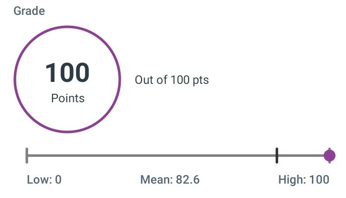 Writer1_Help's tweet image. Treat your relationship like a math test, if it gets hard just cheat.
#carti #IAMMUSIC #playboycarti 

HMU 
#jordancarter #stephencurry #anyminnow #anyminutenow #happypi #piday #oweh #CollegeStudent #CollegeBasketball #CollegeSpringBreak #SpringBreak #assignmentsdue #Essayhelp