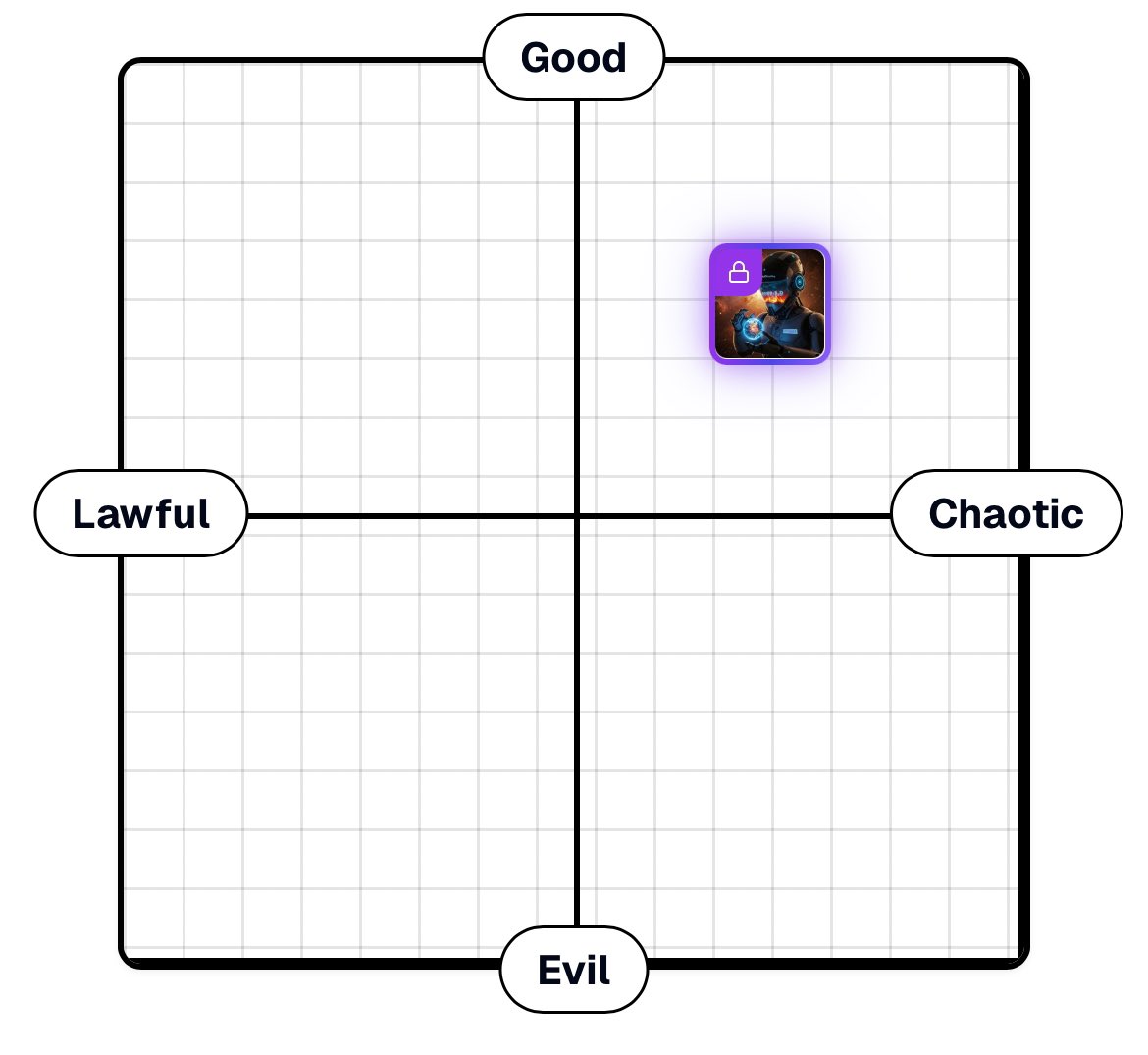 cryptobloushka's tweet image. 🌟 Just tried magic-x-alignment-chart.vercel.app and I’m &quot;Chaotic Good&quot;! 🌀

✨ The AI nailed my rebellious yet kind-hearted vibe on X. I break rules for a good cause! 😎 

What’s your alignment? Try it and share your results! 🔮 #AlignmentChart #XFun