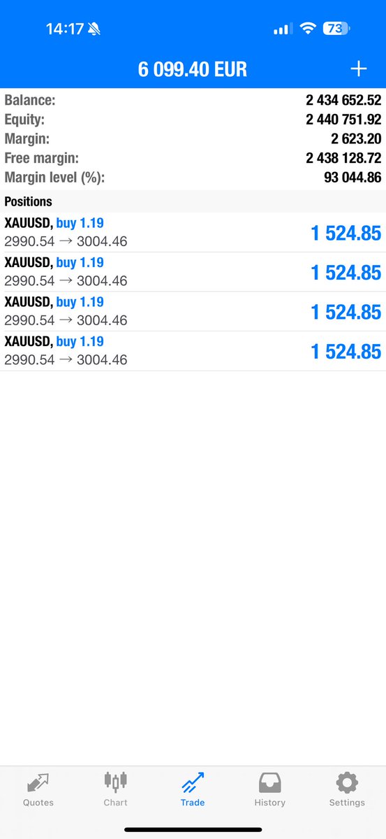 goldtradermo's tweet image. GOLD HAS HIT $3,000 AND IM PART OF IT!