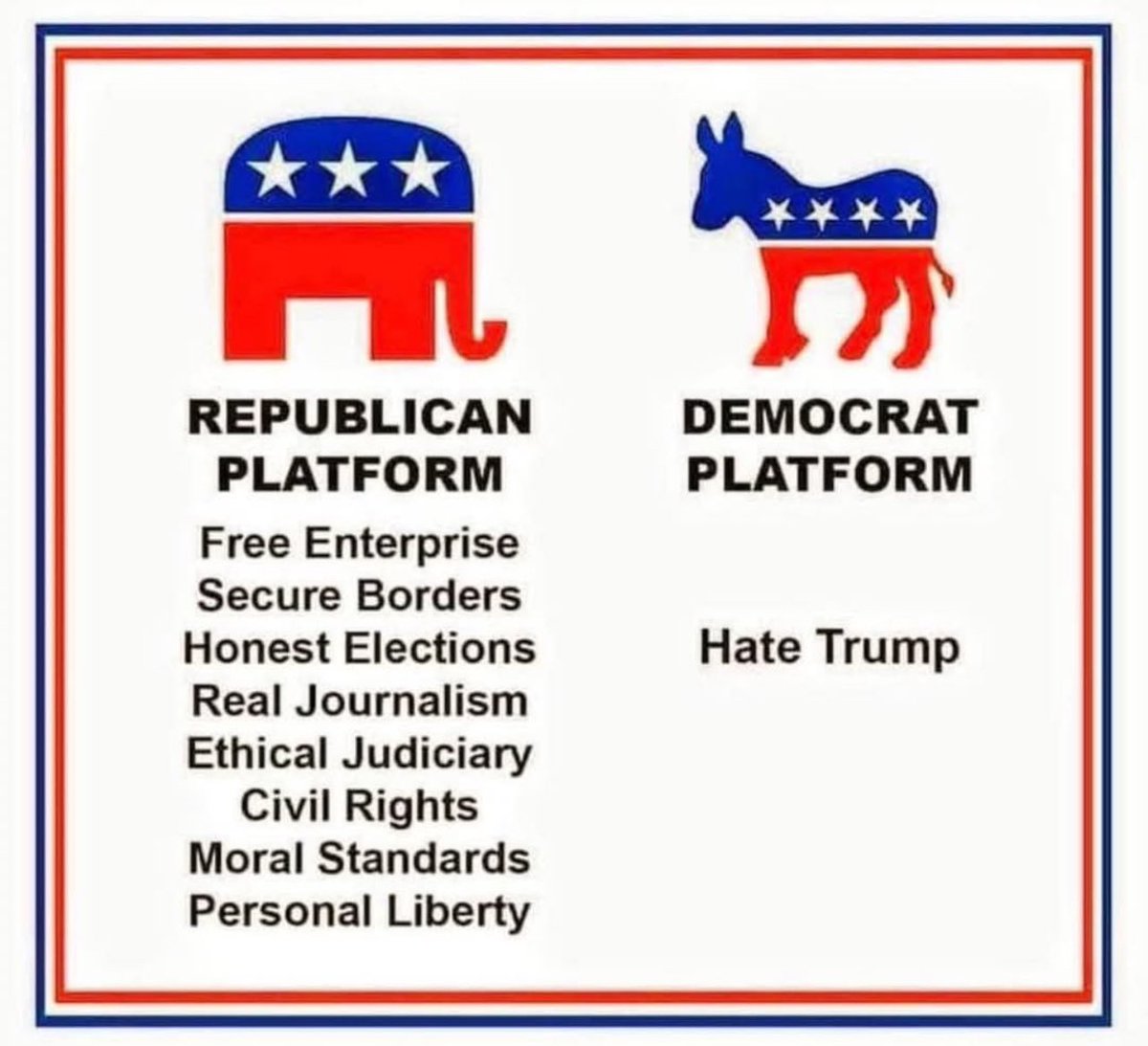 JayByrd2020's tweet image. Truth!