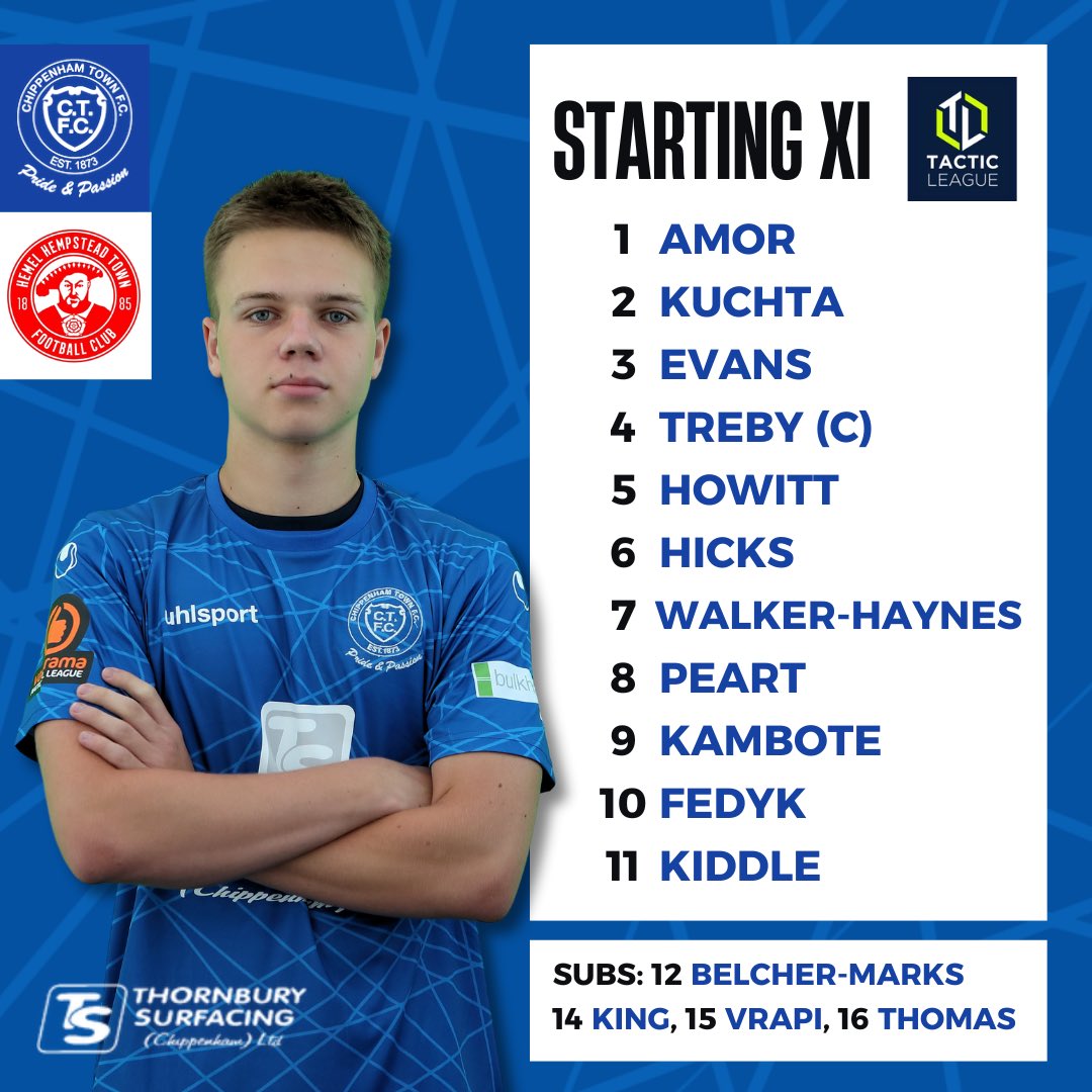 ChipTownAcademy's tweet photo. ๐ | LINEUP
Your #futurebluebirds side to take on Hemel Hempstead in todayโs @TacticLeague matchup ๐
๐งค | Amor in-between the sticks
๐งฑ | Treby, Howitt and Hicks across the backline
๐ฏ | Kambote up top
#CHIvHEM https://t.co/7eKGvQWCxl