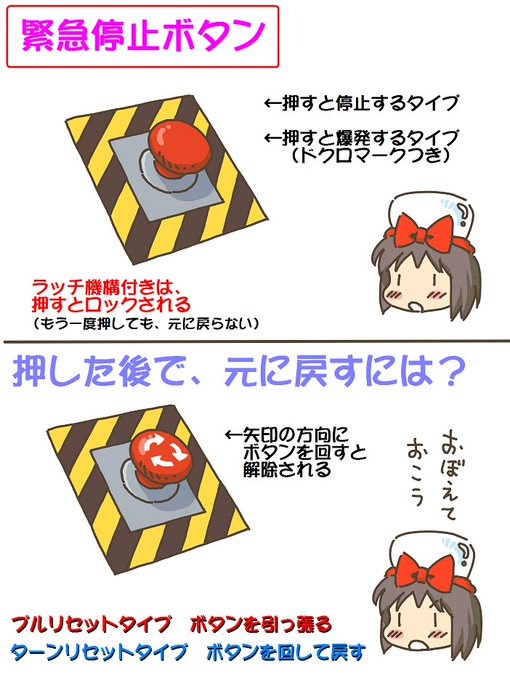 売れのこったブラウン管のおはなし。(1427)

非常停止ボタン 