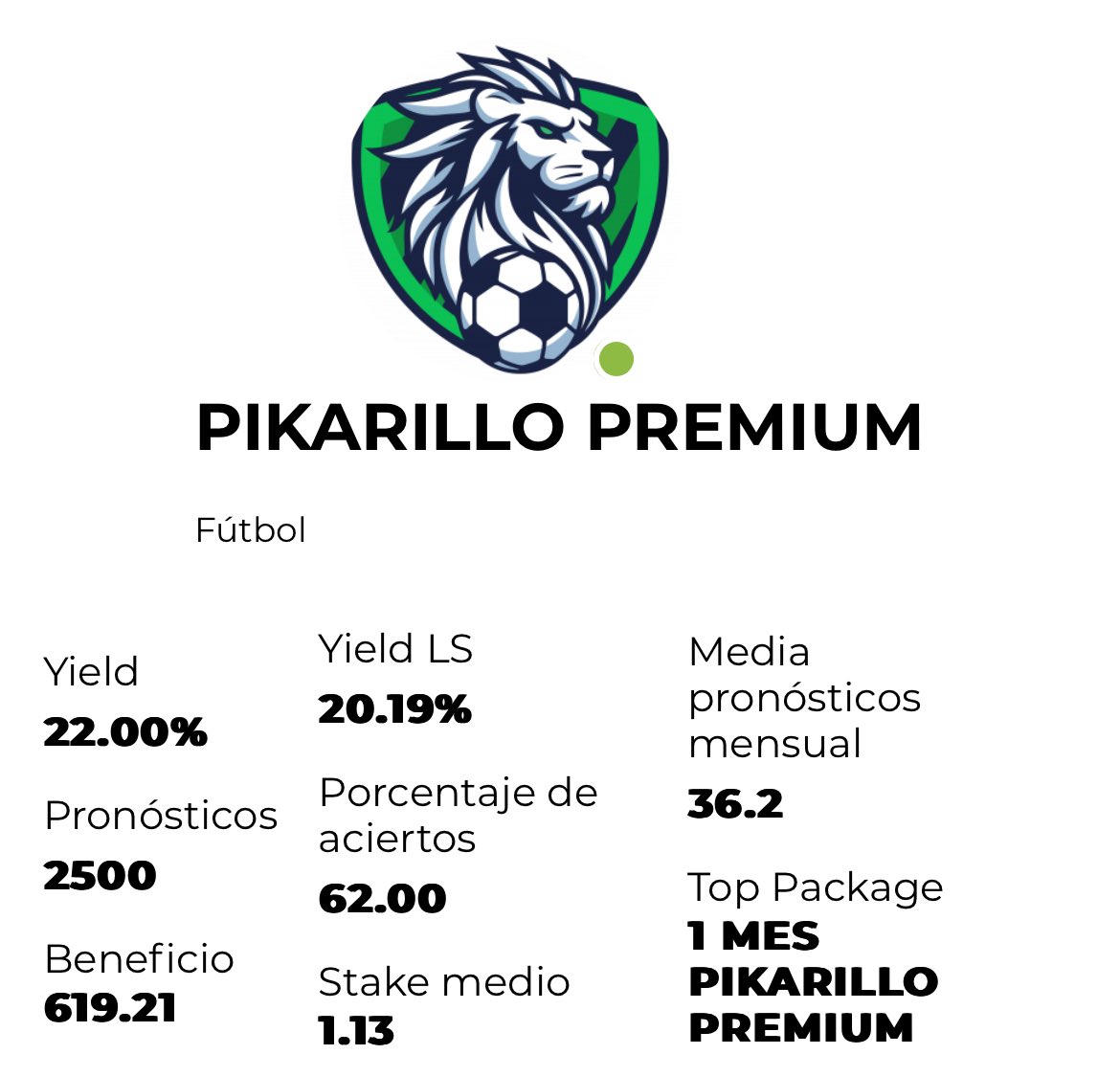 🔥 ¡5 nuevos aciertos de <a href="/PikarilloPicks/">PikarilloPicks</a> en su servicio premium! ✅✅✅✅✅

📈 Marzo en +48.4% de Yield 🔝 

Últimas horas para aprovechar la OFERTA, disponible hasta hoy a las 0:00h, aprovechadla: bet2earn.com/es/tipsters/pi…

🚨 3 PLAZAS DISPONIBLES ‼️

Si contratas escribe a
