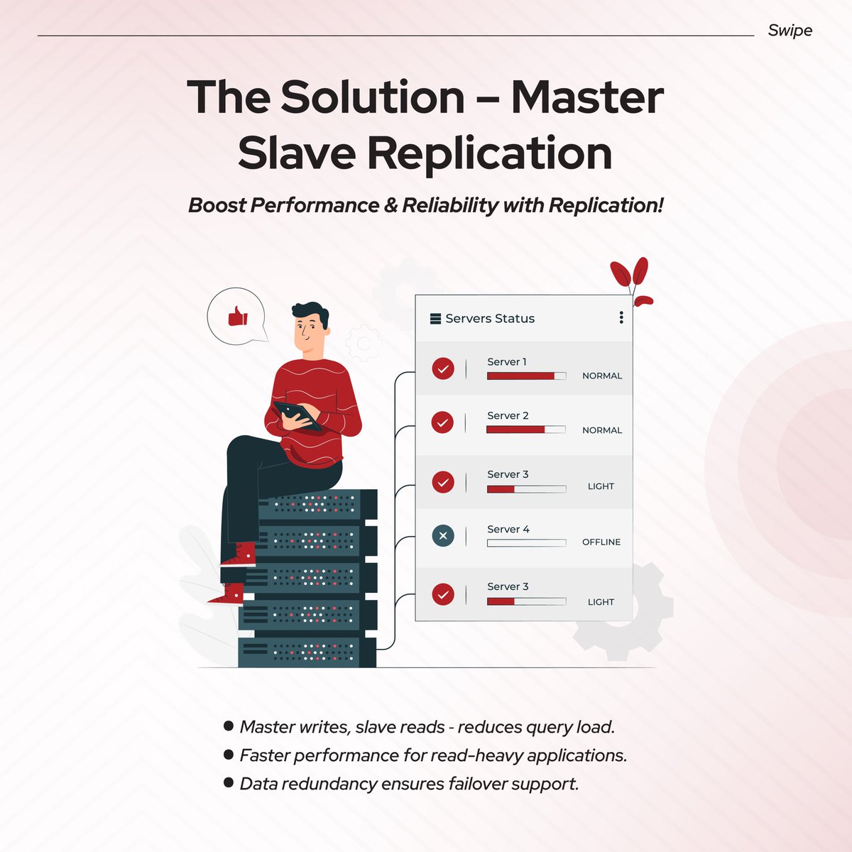 Cybrosys's tweet image. 📡 Power Your Database with #PostgreSQLReplication! 🚀
⚠ No Downtime – Stay online, always.
⚡ Faster Queries – Load balance for peak performance.
🔄 Sync in Real-Time – Automatic data updates.
🛡 Disaster-Proof – Your data stays secure.
#Database #PostgreSQL #Postgres #Server