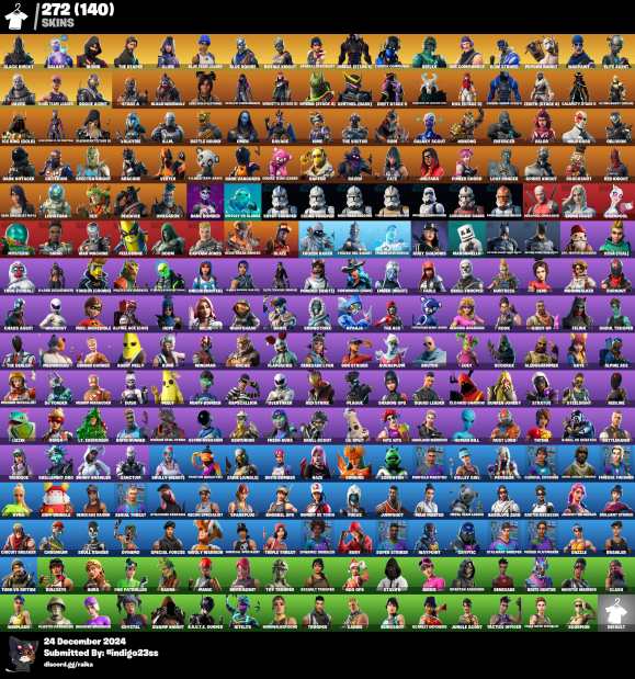 Dude was distracted🤣🤣

1️⃣ [PC] 515 skins/OG STW | IKONIK/The Reaper/Glow /Blue Squire/Royale Knight/Elite Agent/ Blue Team Leader /Travis Scott /Mako/Take The L
💳 Rent from $ 2.5/hour
igv.com/items/18918683…
2️⃣ [PC] 252 skins | OG STW | Og Skull Trooper | Black Knight |