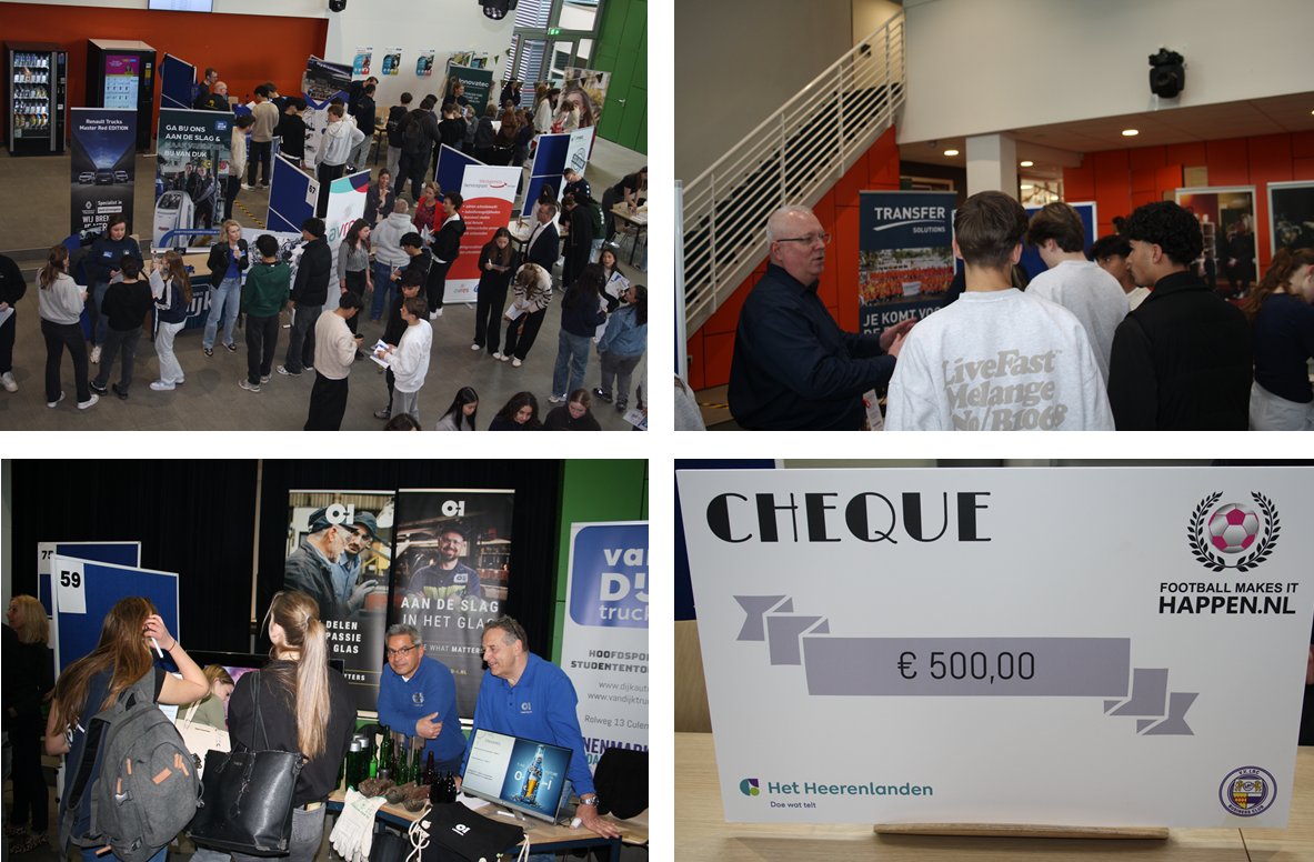 Event (vakantie)banenmarkt en Loopbaanoriëntatie groot succes!

vvlrc.nl/1/2526/event-v…