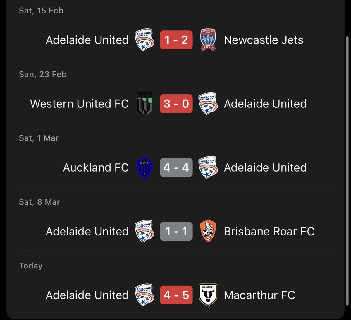 Peak A-League (@peakaleague) on Twitter photo 