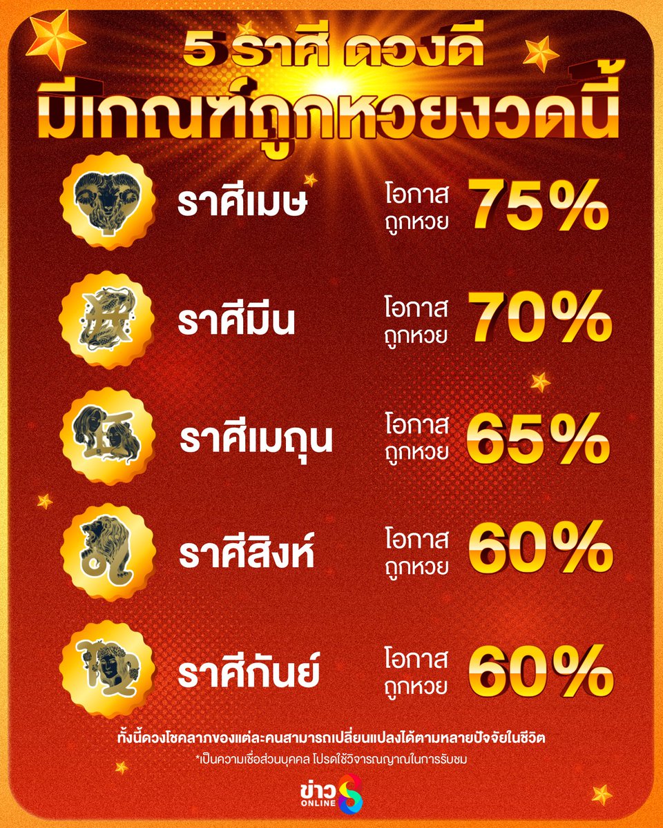 ข่าวช่อง8 tweet media