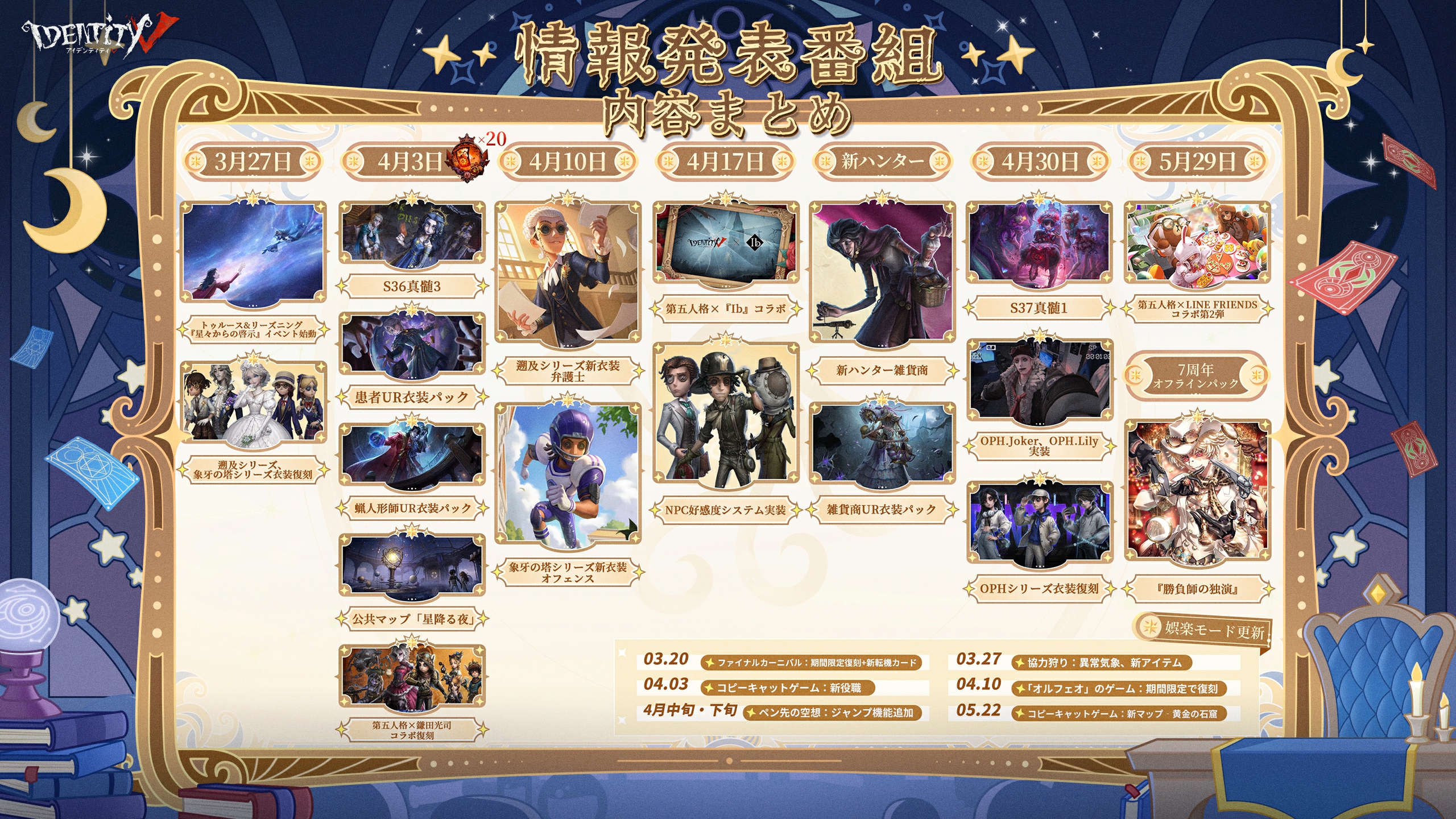 Highlights by 【公式】IdentityV 第五人格 (@IdentityVJP) / X Highlights by 【公式】IdentityV 第五人格 (@IdentityVJP) / X