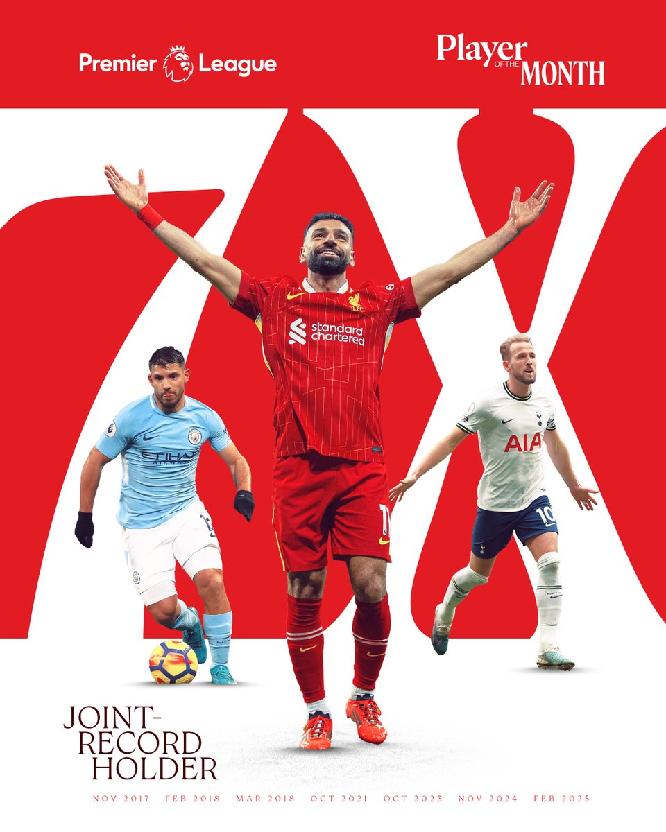 🏆🏆🏆🏆🏆🏆🏆

<a href="/MoSalah/">Mohamed Salah</a> wins the <a href="/premierleague/">Premier League</a> Player of the Month award for a joint-record SEVENTH time 🇪🇬👑